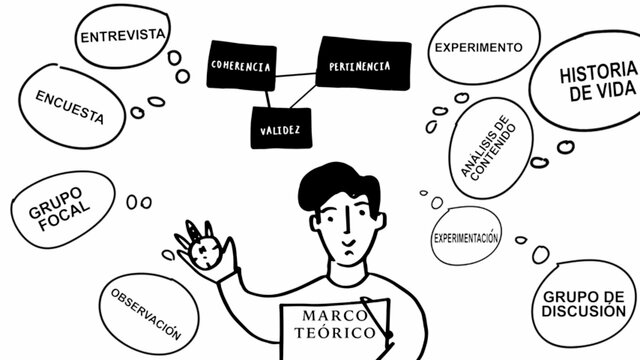 Búsqueda de información