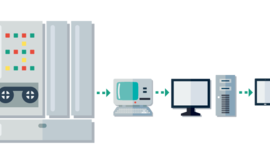 Timeline: Hitos más famosos de las TIC