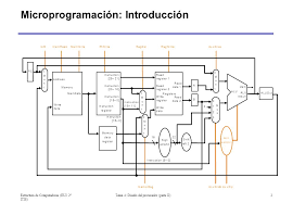 Microprogramación