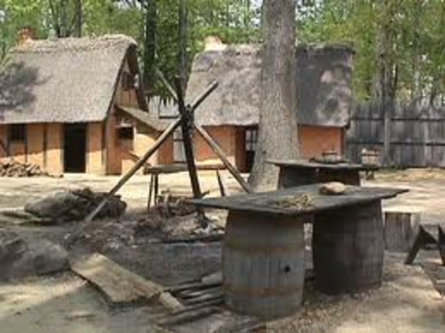 Settlement of Jamestown