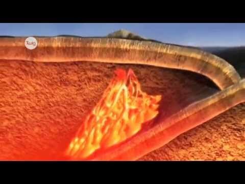 Descubrimiento de Alfred Wegener