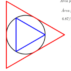 Método de exhaución.