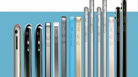 Timeline: Iphone evolution