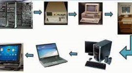 Timeline: HISTORIA DE LA INFORMATICA