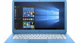 Timeline: Economics of computers