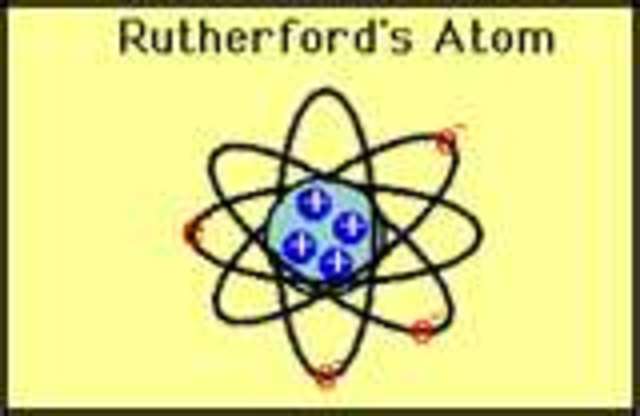 Ernest Rutherford Aug 30, 1871- Oct 19, 1937.