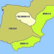 Desarrollo de los pueblos