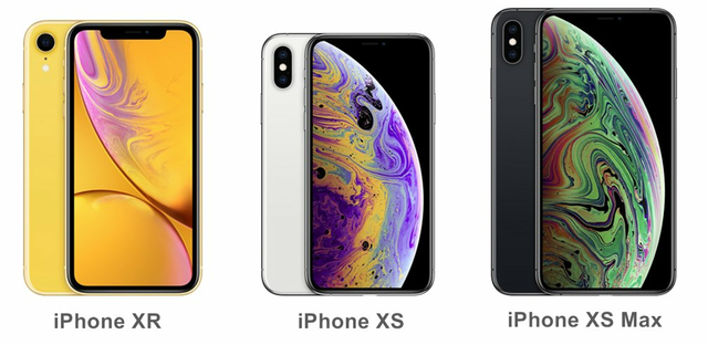iPhone XS/XS Max y iPhone XR
