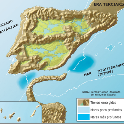 Timeline: Procés de formació geològica del relleu peninsular