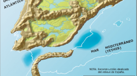 Timeline: Procés de formació geològica del relleu peninsular