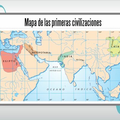 Timeline: CIVILIZACIONES FLUVIALES DE LA ANTIGÜEDAD
