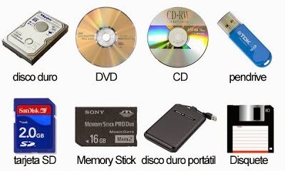 medios de almacenamiento portables