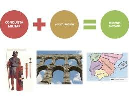 Romanización (cultura)