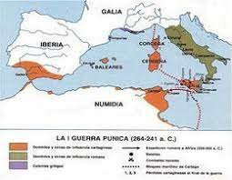 PRIMERA GUERRA PÚNICA