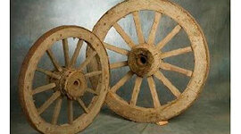Timeline:  La roda