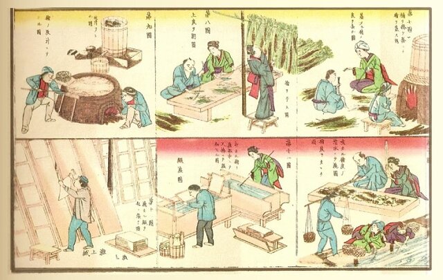 Invenzione della carta