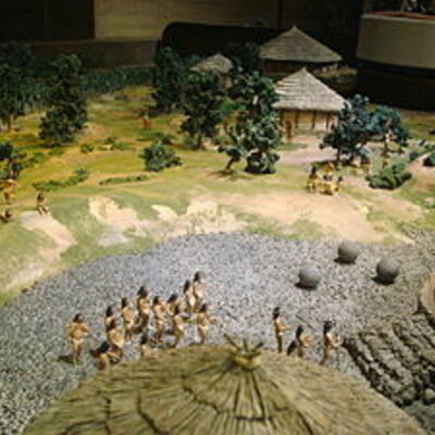 Timeline: Evolución histórica de las población indígena costarricense