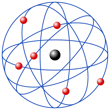 Átomo Nuclear: Ernest Rutherford (Inglés)