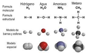 Identificación de átomos individuales: Samuel Hurst (estadounid ense