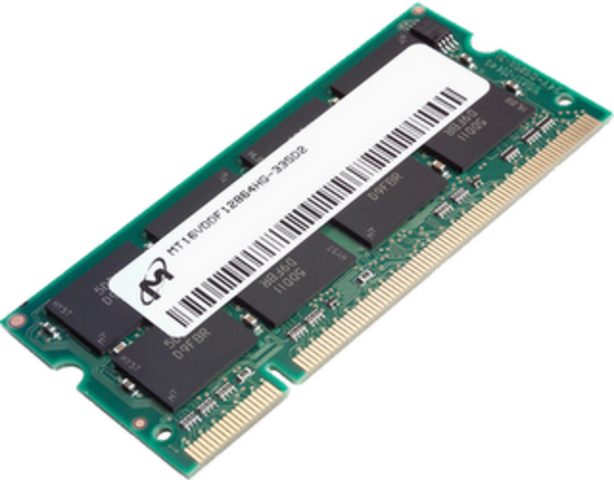 DDR-SDRAM