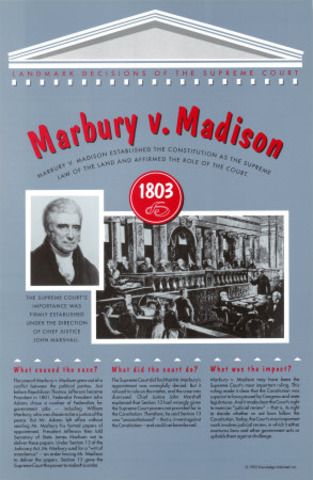 Marbury vs. Madison