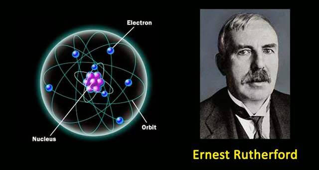 Modelo atomico de Ernest Rutherford