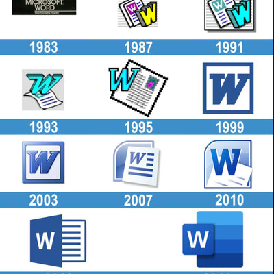Timeline: Historial de Word