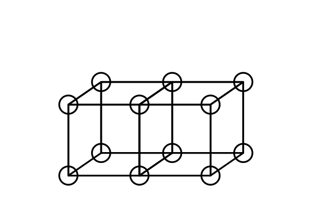 Aromo cubico de Gilbert N.