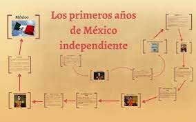 Estructura básica con cuatro ministerios