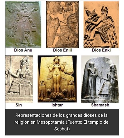 Religión en Mesopotamia