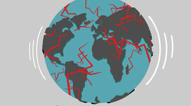 Timeline: Teoría de las placas tectónicas