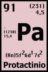 Descubrimiento del protactinio.