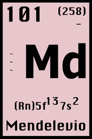 Descubrimiento del mendelevio.
