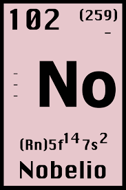 Descubrimiento del nobelio.