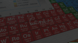 Timeline: LA BÚSQUEDA DE LOS ELEMENTOS.