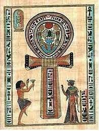 Christianity was Introduced to Egypt