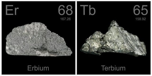 Cari Gustav Mosander descubre el erbio y terbio.