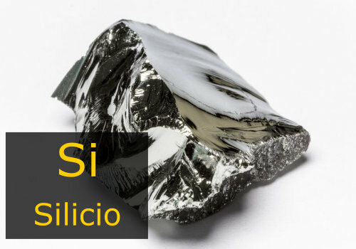 Berzelius descubre el Silicio.