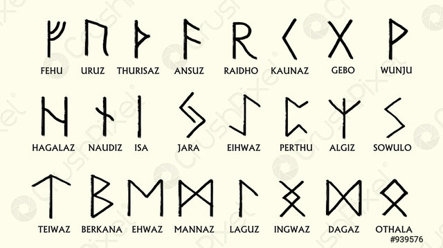 escritura nordica antigua