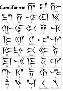 escritura cuneiforme