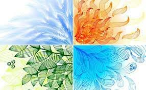 Comienzan a identificar elementos dentro de la naturaleza.