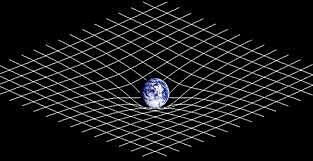 Publicació de la teoria de la relativitat