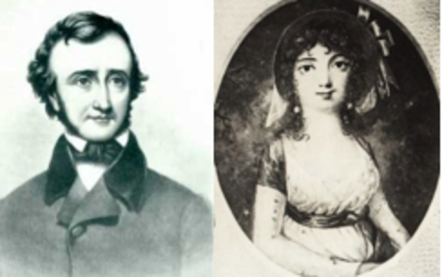 The birth of Edgar Poe