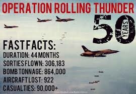 End of Operation Rolling Thunder