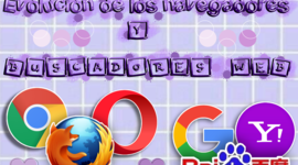 Timeline: Evolución de los Navegadores y Buscadores Web