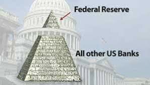 Federal Reserve Act