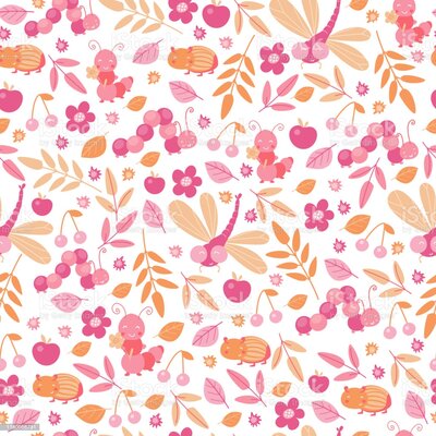 Timeline: historia del conductismo