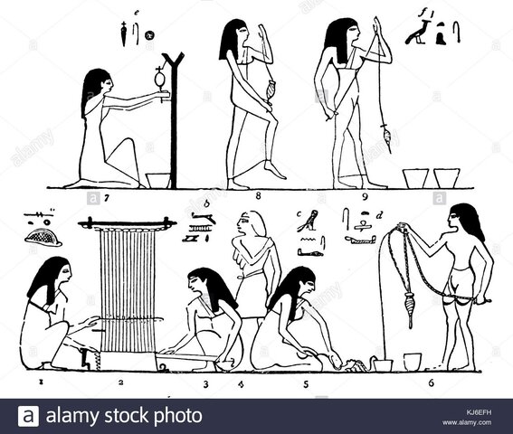 Perídodo Formativo ( 1000 aC - 500 dC)