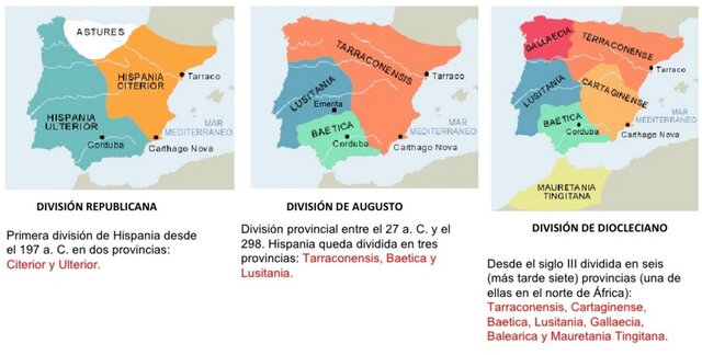Organización Administrativa de la Hispania romana