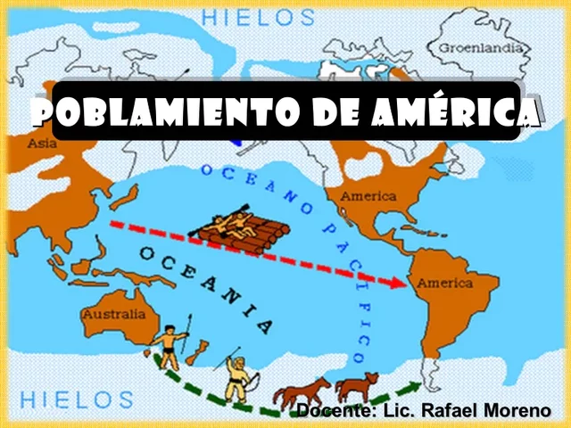 POBLAMIENTO DE ÁMERICA